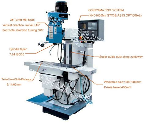 partes fresadora cnc|partes de una fresadora cnc.